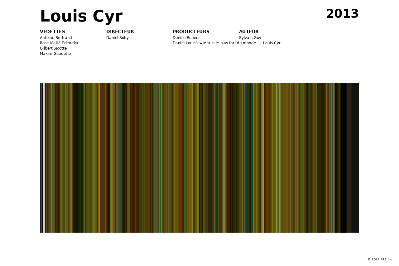 Aperçu de l’affiche pour Louis Cyr